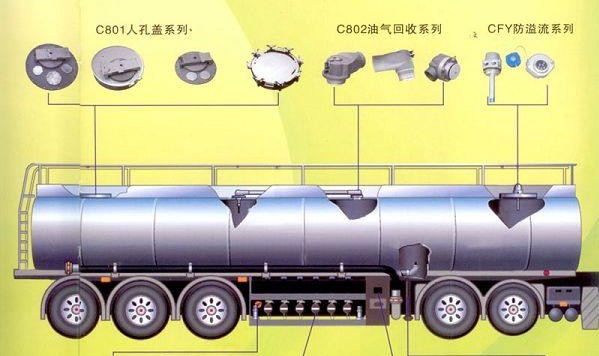 油罐車構(gòu)造圖片
