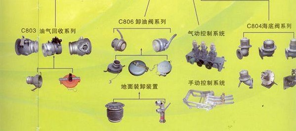 油罐車構(gòu)造圖片