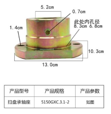 中聯(lián)掃路車(chē)掃盤(pán)_聯(lián)接法蘭_掃刷_掃盤(pán)罩_中聯(lián)環(huán)衛(wèi)車(chē)配件