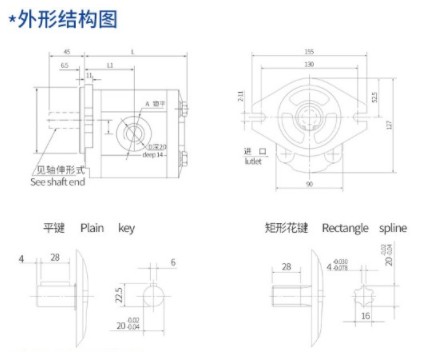 中聯(lián)環(huán)衛(wèi)車合肥長源齒輪油 中聯(lián)環(huán)衛(wèi)車合肥長源齒輪油