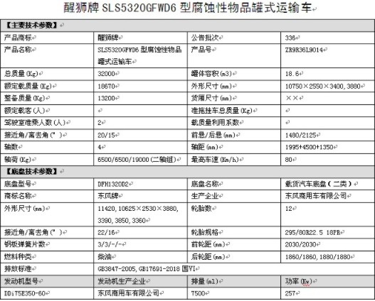 國六東風天龍前四后八19立方腐蝕性物品罐式運輸車整車技術參數(shù) 國六東風天龍前四后八19立方腐蝕性物品罐式運輸車整車技術參數(shù)