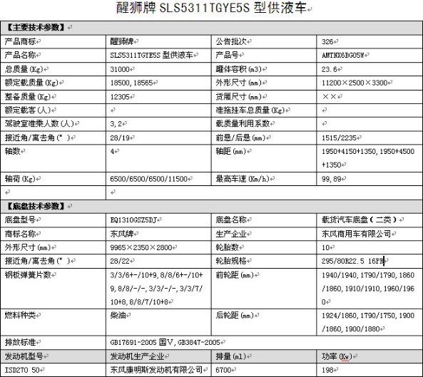 東風(fēng)錦程V5前四后六SLS5311TGYE5S型供液車(chē)整車(chē)參數(shù) 東風(fēng)錦程V5前四后六SLS5311TGYE5S型供液車(chē)整車(chē)參數(shù)