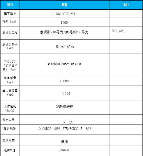 主要技術參數 主要技術參數