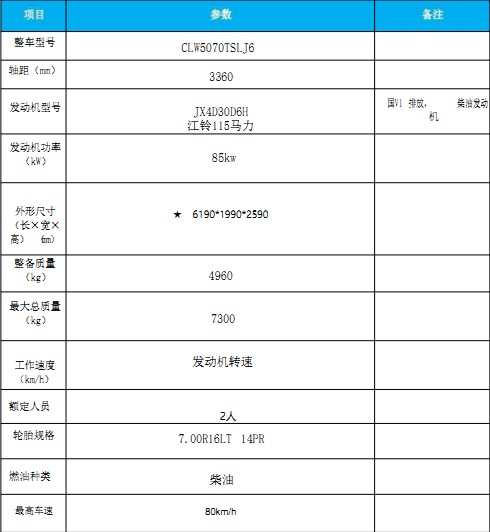 國六江鈴順達(dá)掃路車 國六江鈴順達(dá)掃路車