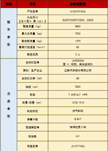 國六江鈴順達洗掃車技術參數(shù) 國六江鈴順達洗掃車技術參數(shù)