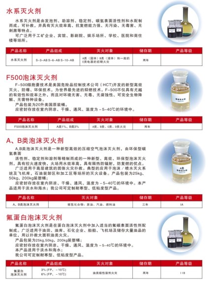 消防車泡沫滅火劑_干粉滅火劑_水系滅火劑