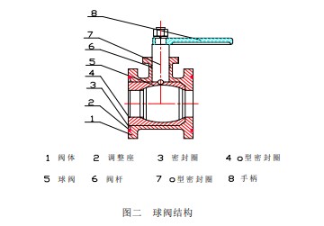 yY(ji)(gu)